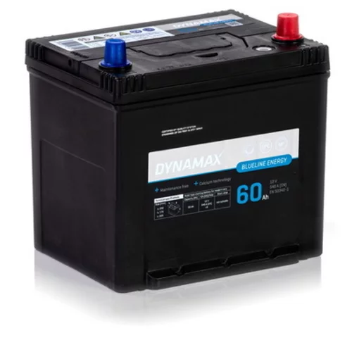 Štartovacia batéria DYNAMAX 635225