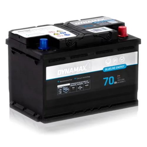 Štartovacia batéria DYNAMAX 635214