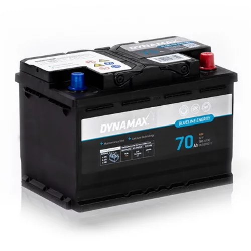 Štartovacia batéria DYNAMAX 635215