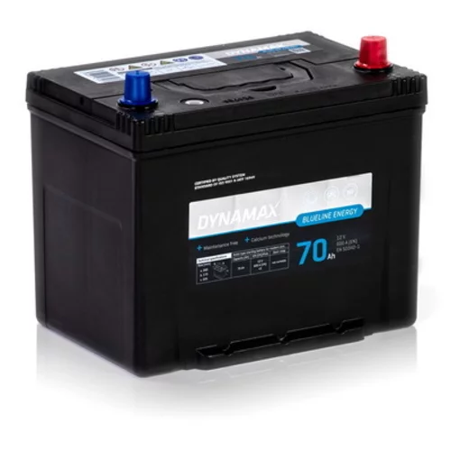 Štartovacia batéria DYNAMAX 635226