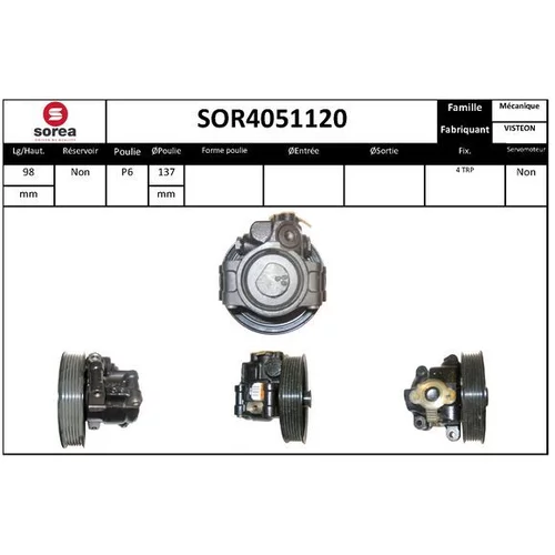 Hydraulické čerpadlo pre riadenie EAI SOR4051120