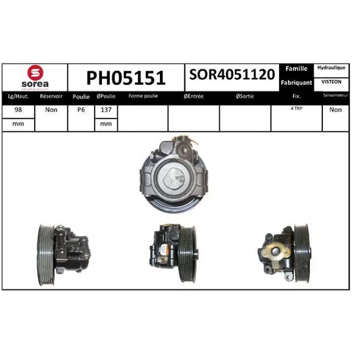 Hydraulické čerpadlo pre riadenie EAI PH05151
