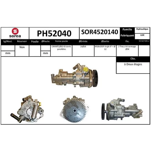 Hydraulické čerpadlo pre riadenie EAI PH52040