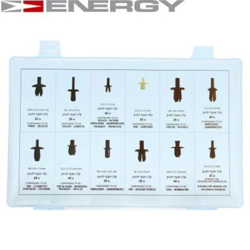 Sada upevnovacich klipov, karoseria NE00765 /ENERGY/ - obr. 2