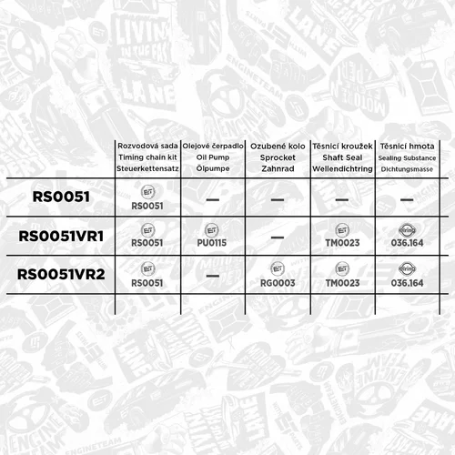 Sada reťaze pohonu olejovej pumpy RS0051 (ET ENGINETEAM) - obr. 1