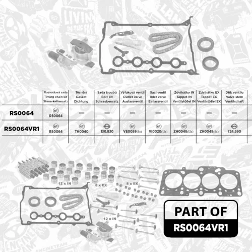 Sada rozvodovej reťaze RS0064VR1 (ET ENGINETEAM) - obr. 1