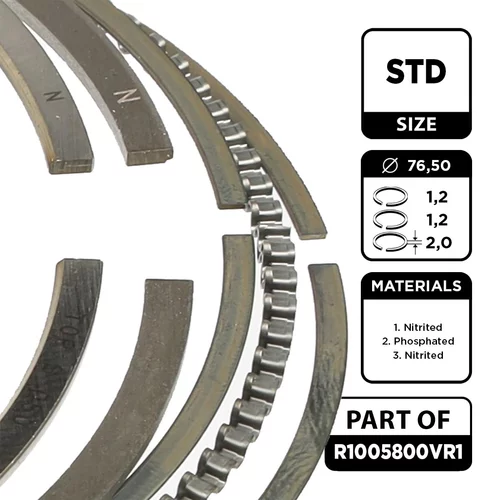 Sada piestnych krúžkov R1005800VR1 (ET ENGINETEAM) - obr. 1