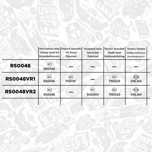 Sada reťaze pohonu olejovej pumpy RS0048 (ET ENGINETEAM) - obr. 1