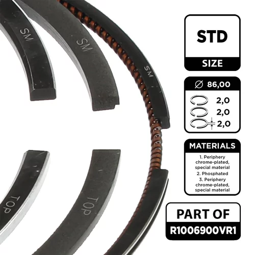 Sada piestnych krúžkov R1006900VR1 (ET ENGINETEAM) - obr. 1