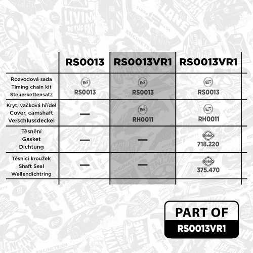 Sada rozvodovej reťaze RS0013VR1 (ET ENGINETEAM) - obr. 1