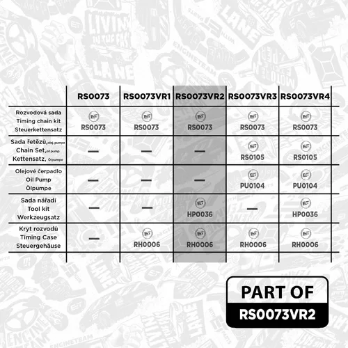 Sada rozvodovej reťaze RS0073VR2 (ET ENGINETEAM) - obr. 1