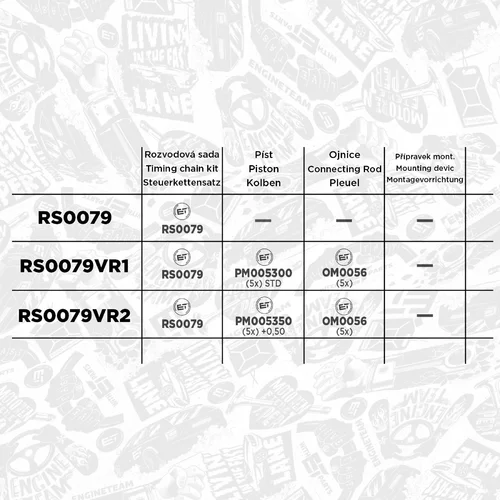 Sada rozvodovej reťaze RS0079 (ET ENGINETEAM) - obr. 1