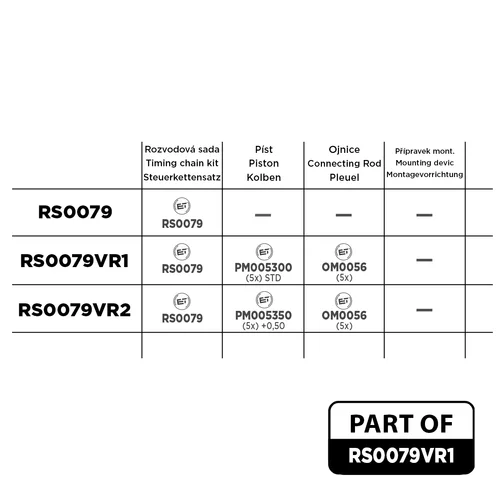 Sada rozvodovej reťaze RS0079VR1 (ET ENGINETEAM) - obr. 1