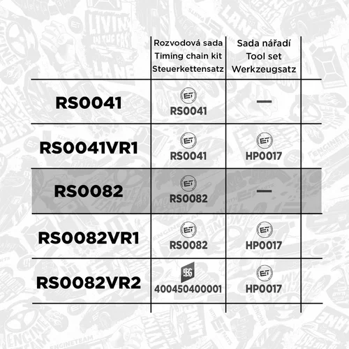 Sada rozvodovej reťaze RS0082 (ET ENGINETEAM) - obr. 1