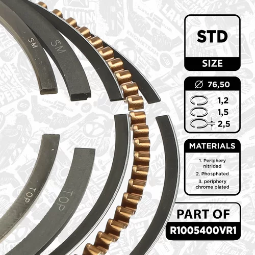 Sada piestnych krúžkov R1005400VR1 (ET ENGINETEAM) - obr. 1
