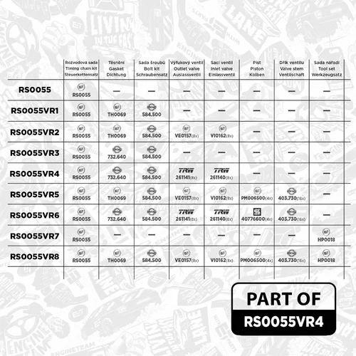 Sada rozvodovej reťaze RS0055VR4 (ET ENGINETEAM) - obr. 1