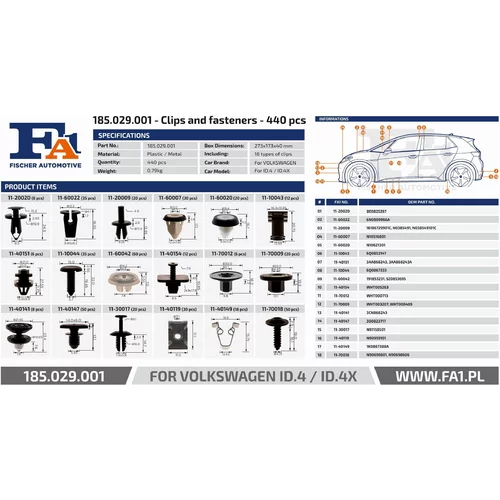 Sortiment zosilnených dielov FA1 185.029.001