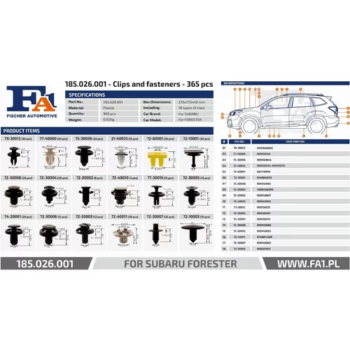 Sortiment zosilnených dielov FA1 185.026.001