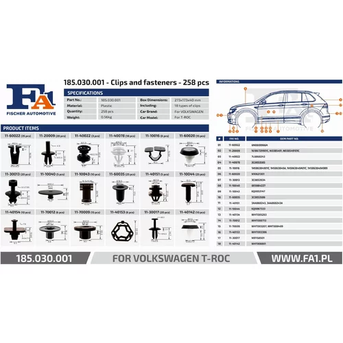 Sortiment zosilnených dielov FA1 185.030.001