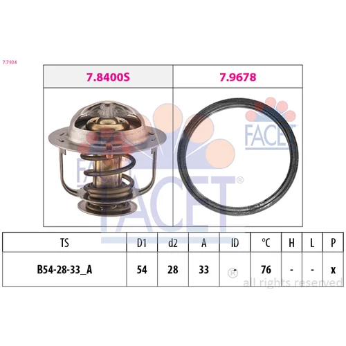 Termostat chladenia FACET 7.7934