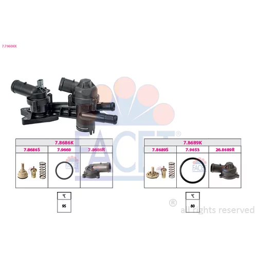 Termostat chladenia FACET 7.7960KK