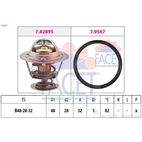 Termostat chladenia FACET 7.8289