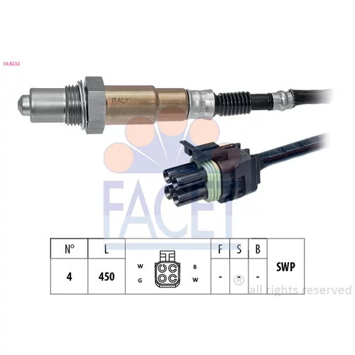 Lambda sonda FACET 10.8232