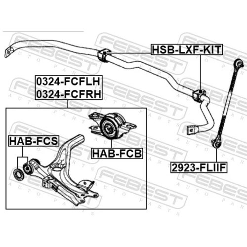 Uloženie riadenia HAB-FCS /FEBEST/ - obr. 1