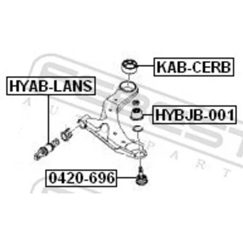 Uloženie riadenia KAB-CERB /FEBEST/ - obr. 1