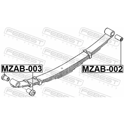 Uloženie riadenia MZAB-003 /FEBEST/ - obr. 1