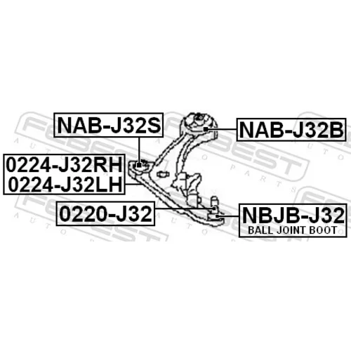 Uloženie riadenia NAB-J32S /FEBEST/ - obr. 1