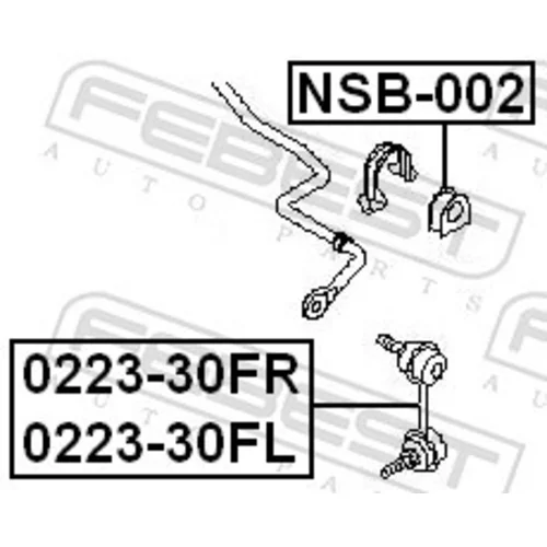 Uloženie priečneho stabilizátora NSB-002 /FEBEST/ - obr. 1