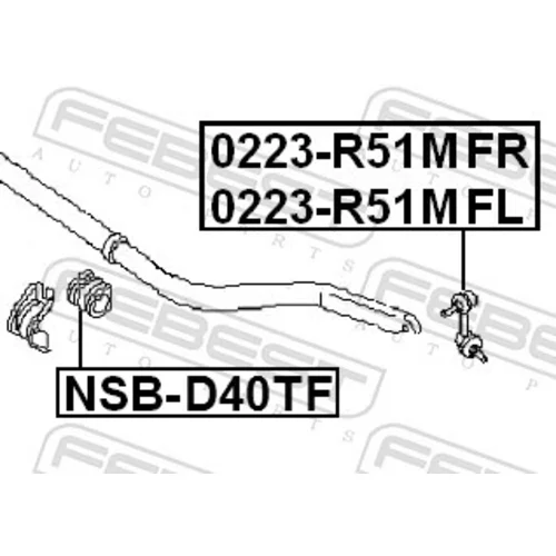 Uloženie priečneho stabilizátora NSB-D40TF /FEBEST/ - obr. 1