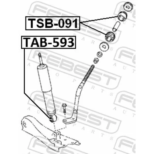 Uloženie riadenia TSB-091 /FEBEST/ - obr. 1