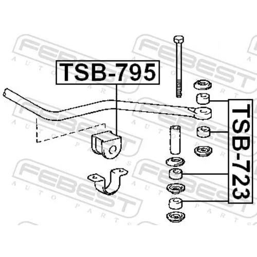 Uloženie priečneho stabilizátora TSB-723 /FEBEST/ - obr. 1