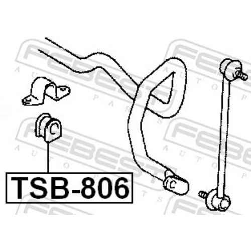 Uloženie priečneho stabilizátora TSB-806 /FEBEST/ - obr. 1