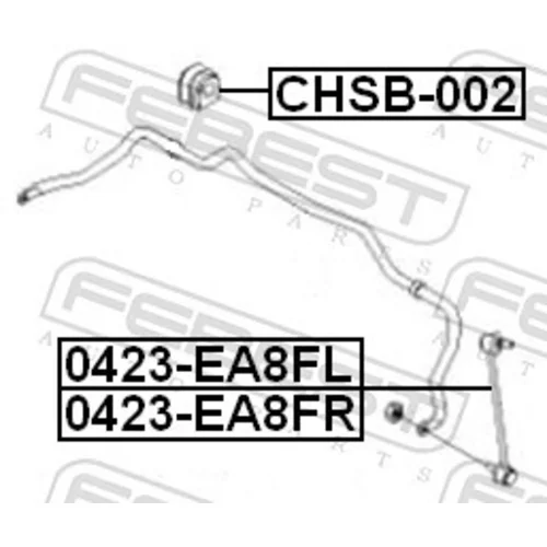 Uloženie priečneho stabilizátora CHSB-002 /FEBEST/ - obr. 1