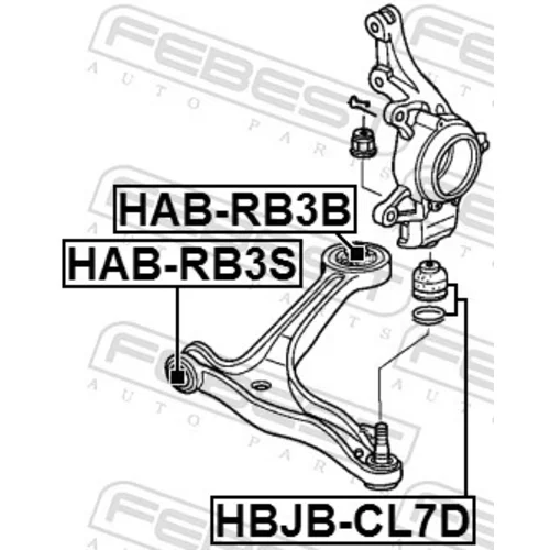 Uloženie riadenia HAB-RB3B /FEBEST/ - obr. 1