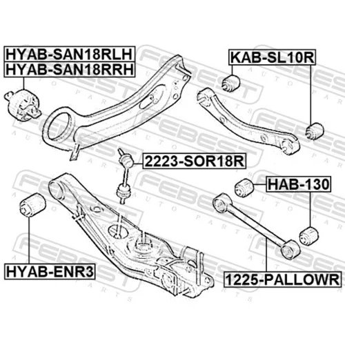 Uloženie riadenia HYAB-SAN18RLH /FEBEST/ - obr. 1