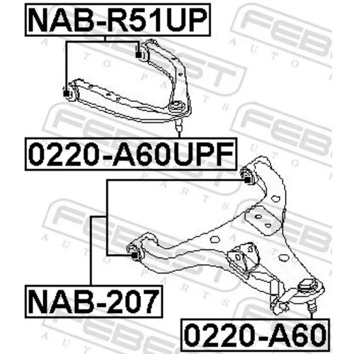 Uloženie riadenia NAB-207 /FEBEST/ - obr. 1