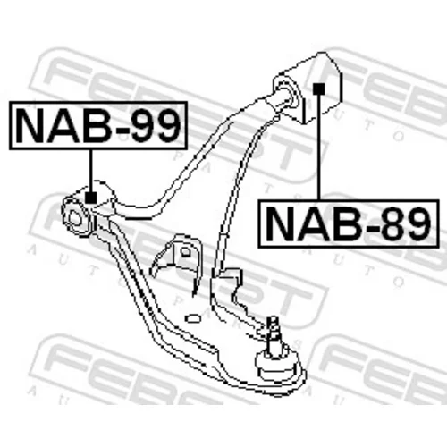 Uloženie riadenia NAB-99 /FEBEST/ - obr. 1