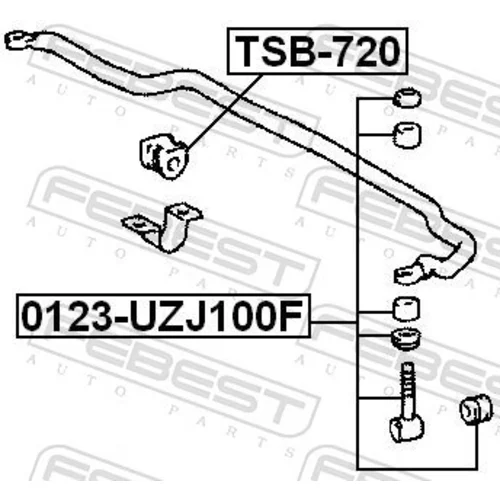 Uloženie priečneho stabilizátora TSB-720 /FEBEST/ - obr. 1