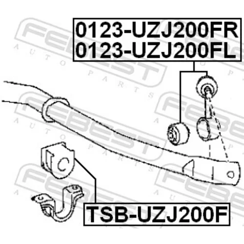 Uloženie priečneho stabilizátora TSB-UZJ200F /FEBEST/ - obr. 1