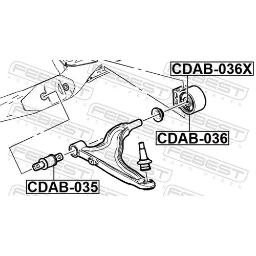 Uloženie riadenia CDAB-036 /FEBEST/ - obr. 1