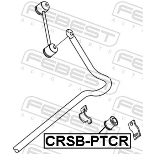 Uloženie priečneho stabilizátora CRSB-PTCR /FEBEST/ - obr. 1