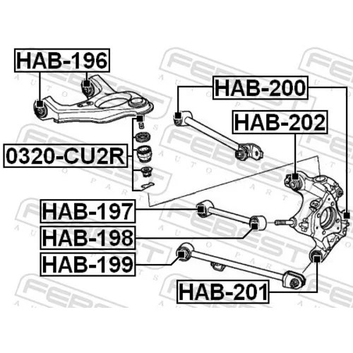Uloženie riadenia HAB-201 /FEBEST/ - obr. 1