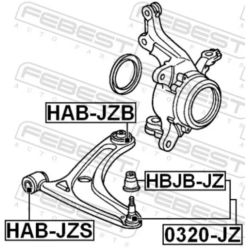Uloženie riadenia HAB-JZB /FEBEST/ - obr. 1