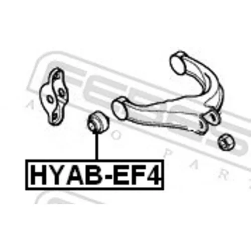 Uloženie riadenia HYAB-EF4 /FEBEST/ - obr. 1