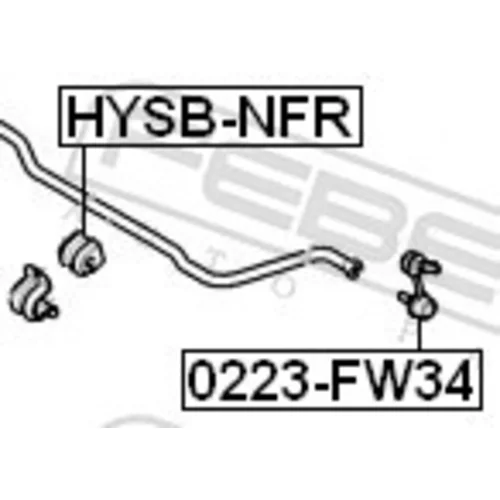 Uloženie priečneho stabilizátora HYSB-NFR /FEBEST/ - obr. 1