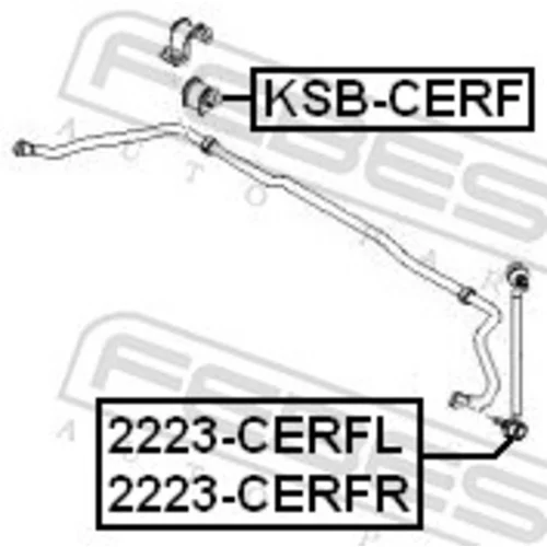 Uloženie priečneho stabilizátora KSB-CERF /FEBEST/ - obr. 1